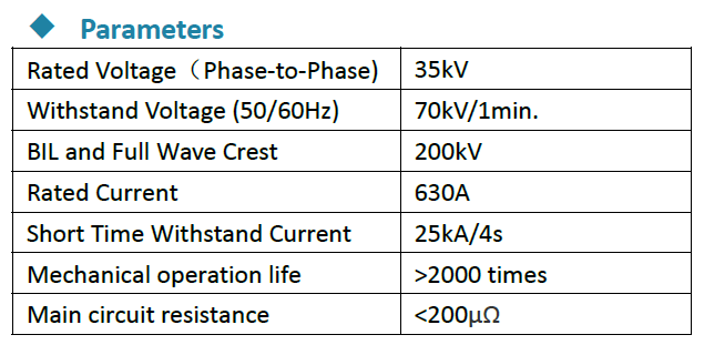 35kV Four-position Loadbreak Switch (T Blade)